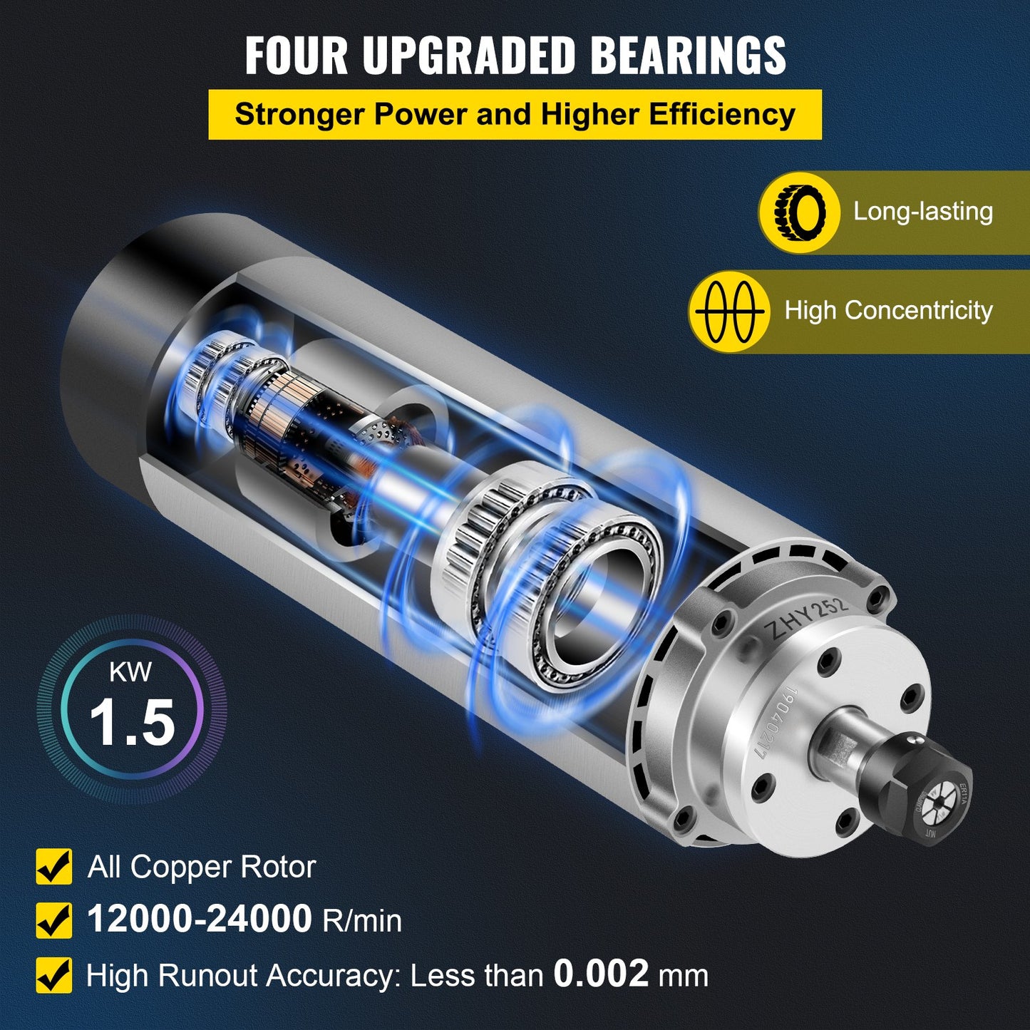 1.5KW 2220V air cooled spindle motor CNC air cooling spindle motor for CNC engraving milling machine