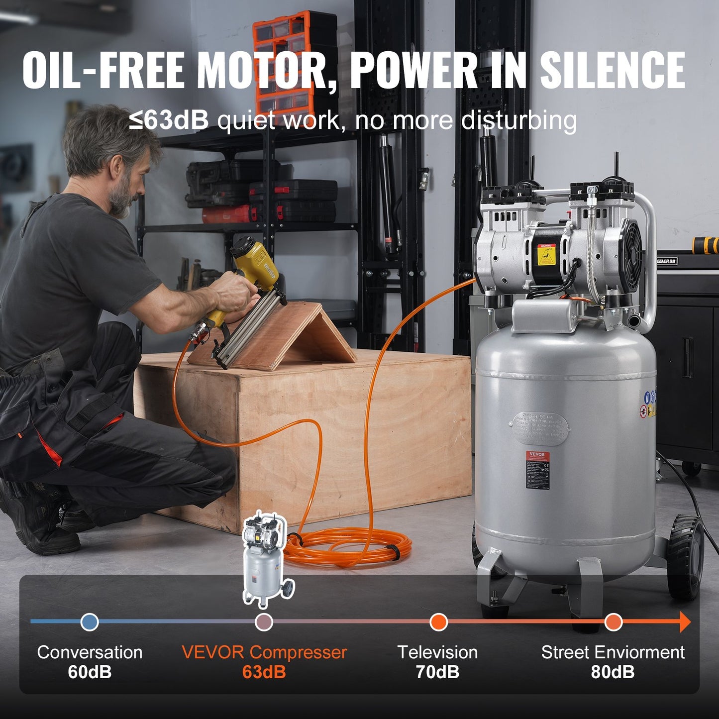 13 Gallonen-Luftkompressor, 2 PS, 4 SCFM bei 90 PSI, ölfreier Luftkompressor, 116 PSI