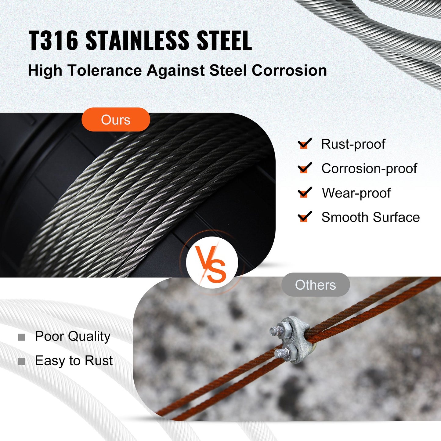 T316 Stainless Steel Wire Rope High Tensile Strength Flexible Stainless Steel Cable OD 3.2MM Length 1000Ft 11.14KN Cable Railing(300M)