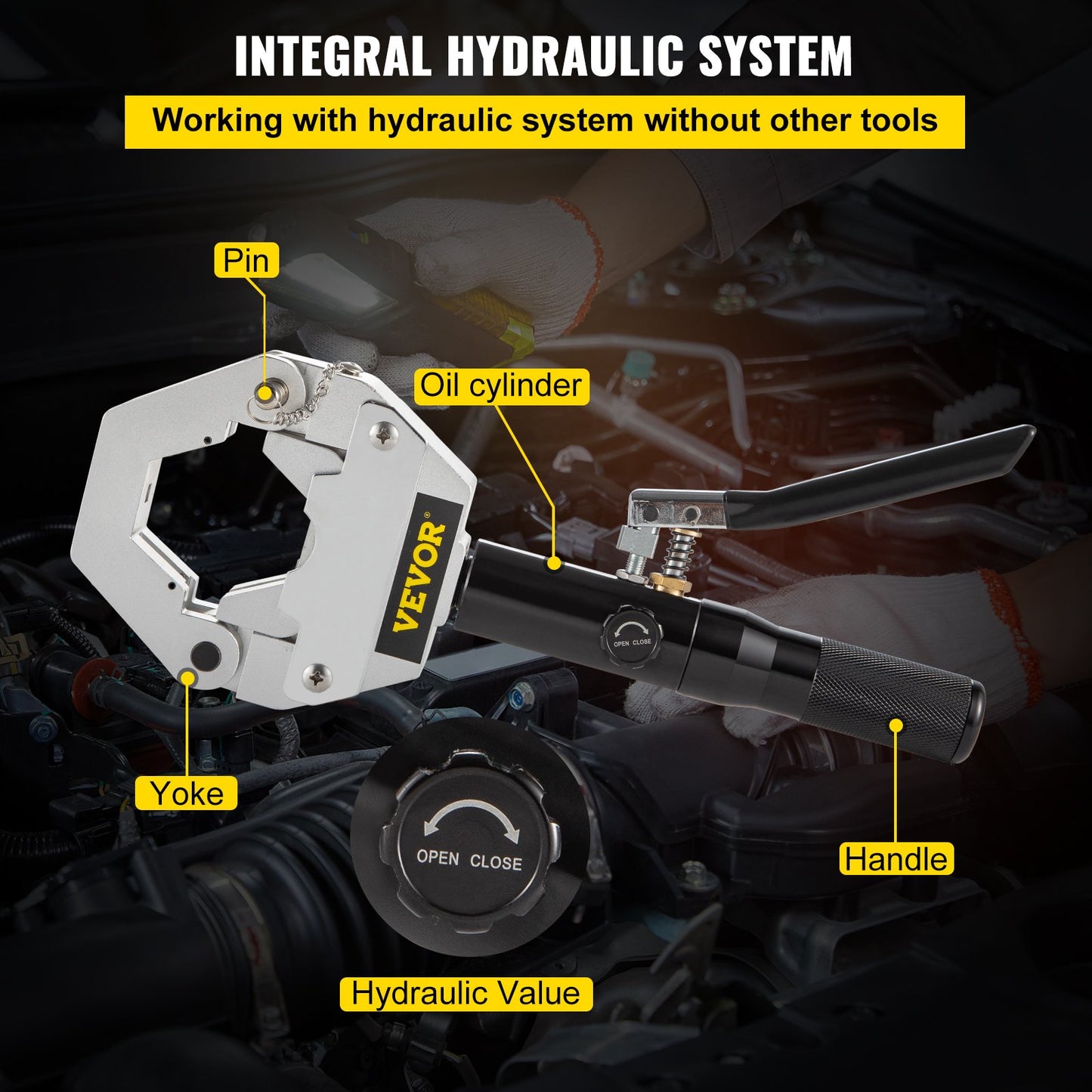 71500 Hand-Crimper für Hydraulikschläuche in der Automobil-Klimaanlage, Crimpwerkzeug-Kits für die Reparatur von Klimaanlagen/Automobilrohren