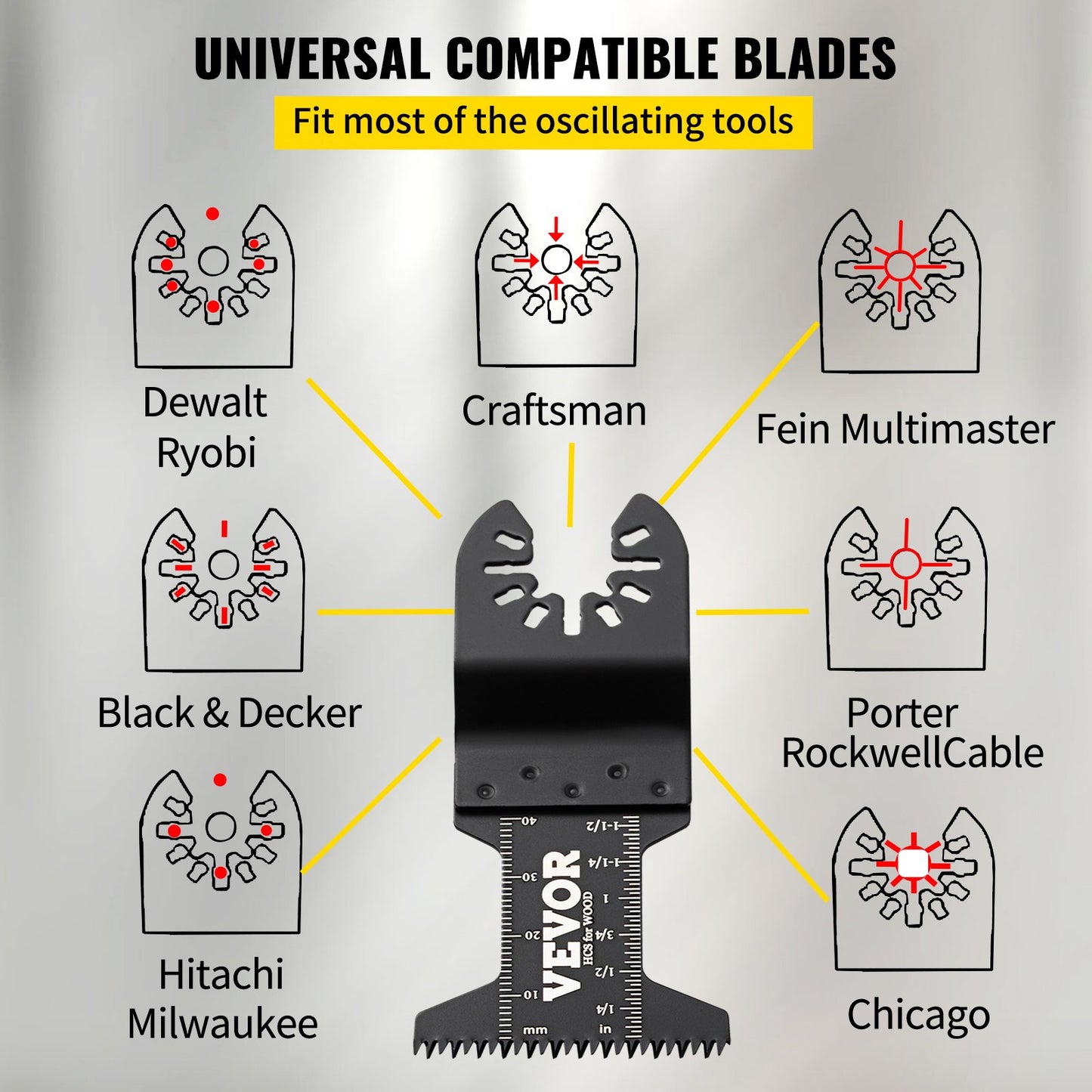 50 ST oscillerande sågblad, Quick Release Multitool Blades Kit, HCS Verktygsblad för trä Plast Metall spikbultar, kompatibel med Dewalt Dremel Fein Worx Bosch Makita Milwaukee