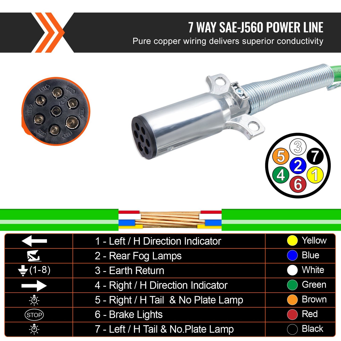15FT Semi Truck Air Lines Kit 3-i-1 luftslangar & 7-vägsplugg ABS Power Line