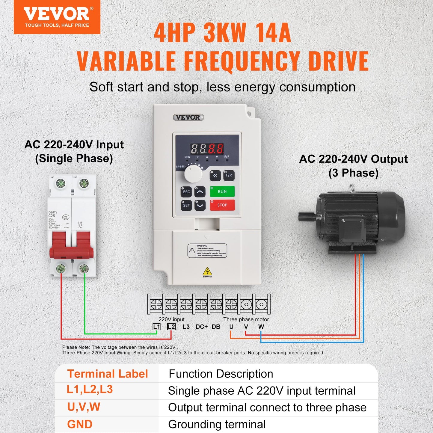 VFD 4HP 3KW 14A 1 or 3 Phase AC 220V Input to 3 Phase AC 0~220V Output