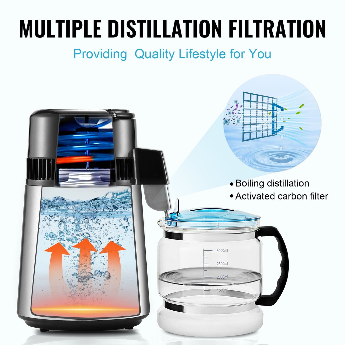 4L Water Distiller Purifier Machine Countertop Stainless Steel Interior