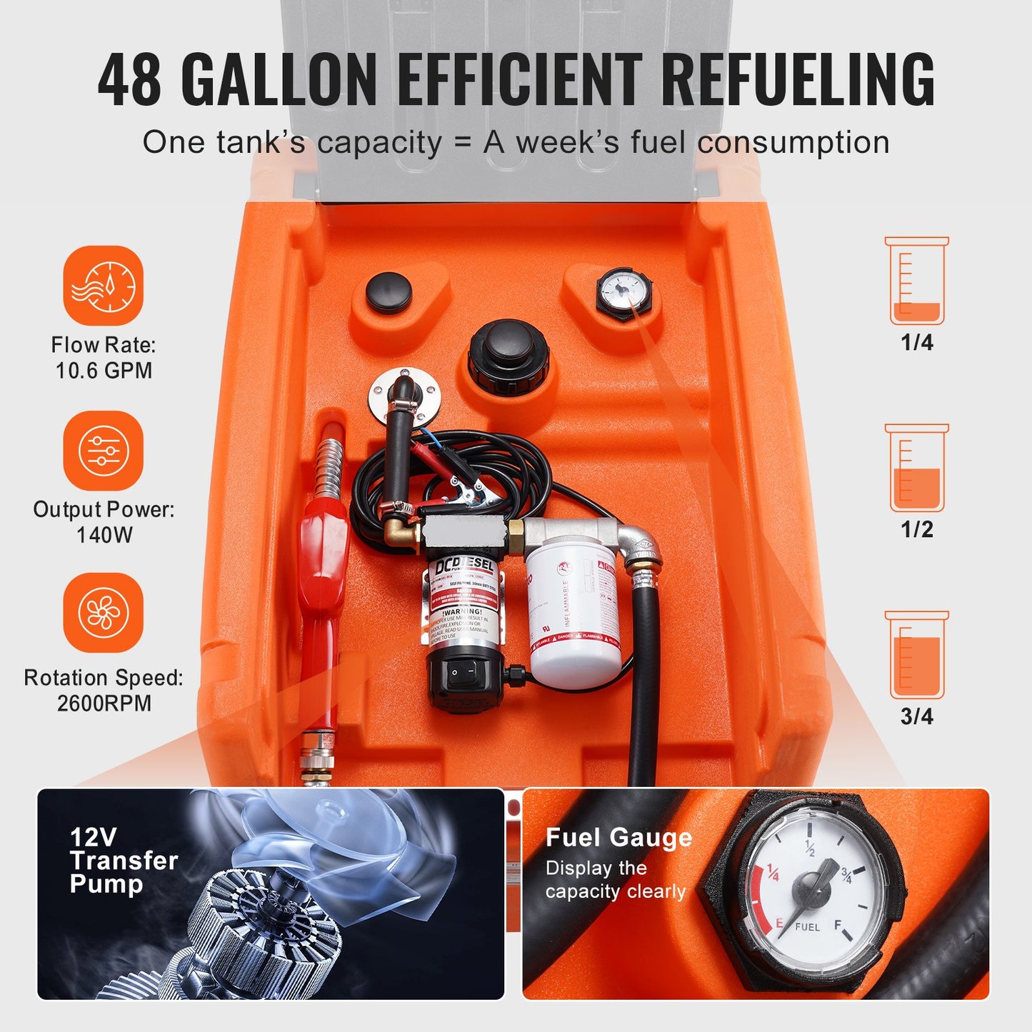 Tragbarer Dieseltank, 48 Gal Kraftstofftank mit 12 V elektrischer Transferpumpe