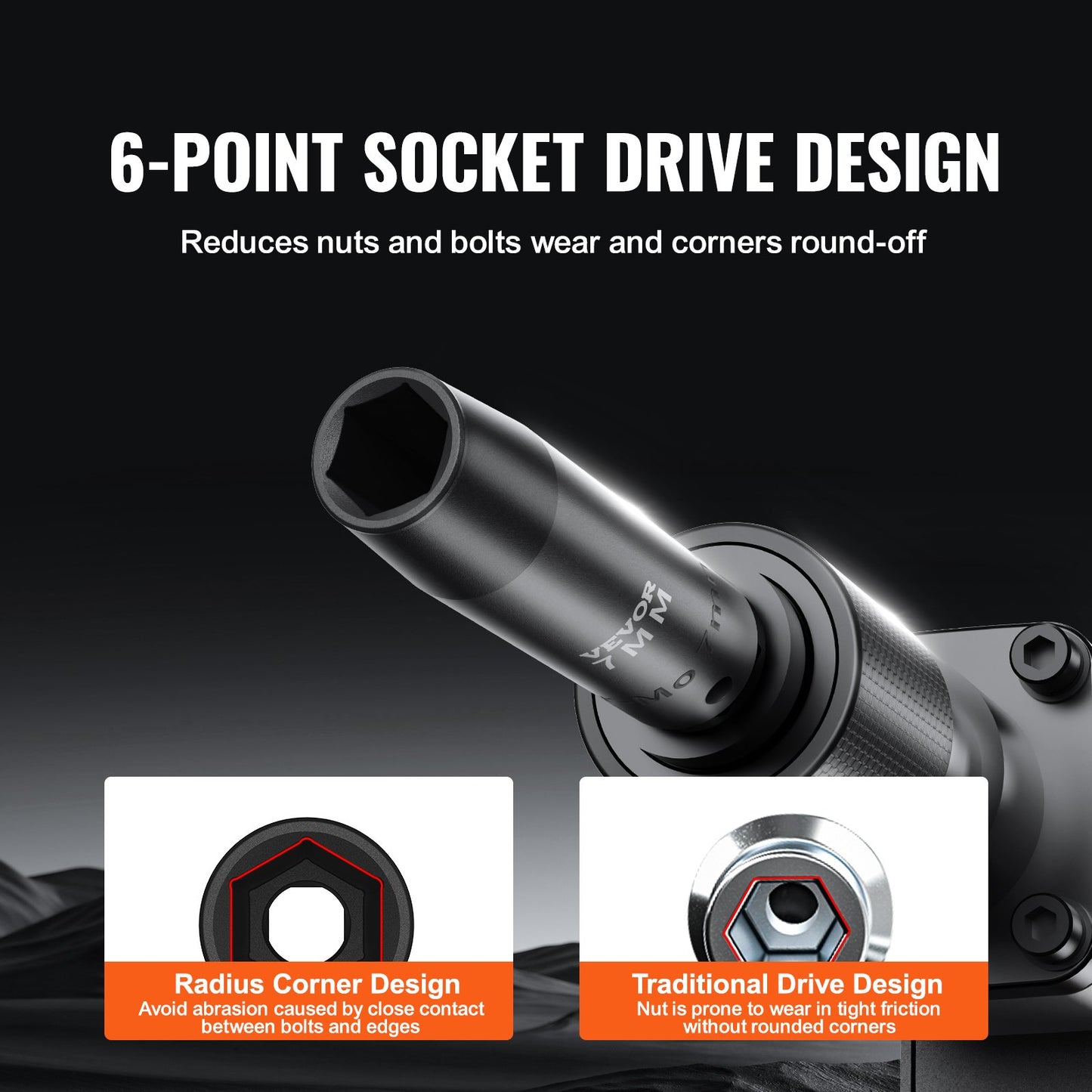 1/2" Drive Impact Socket Set, 65 delars Socket Set SAE 3/8" till 1-1/4" och metriskt 10-24 mm, 6-punkts Cr-V legerat stål för bilreparationer, lättlästa storleksmärkningar, robust konstruktion, förvaringsväska