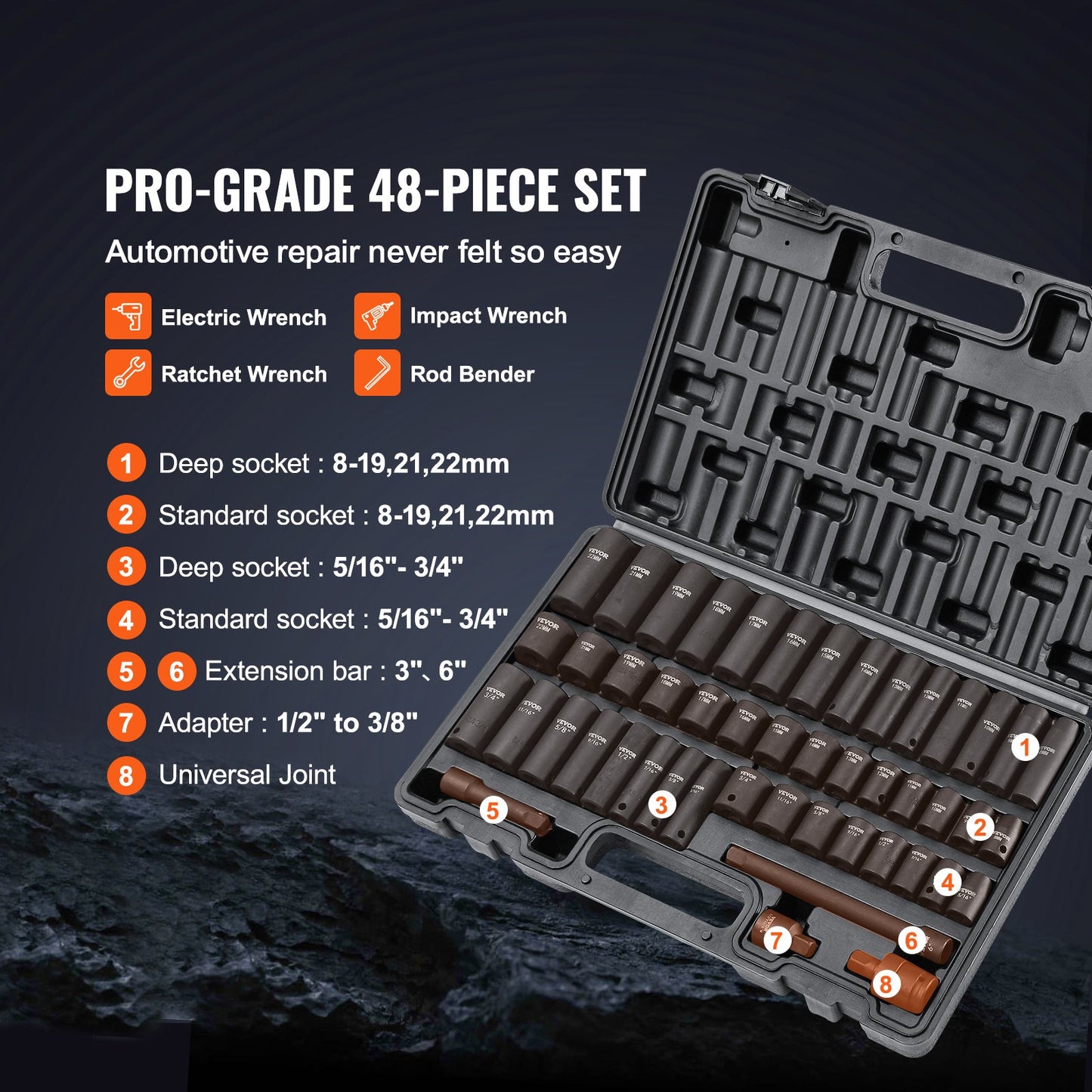 3/8" Drive Impact Socket Set, 48 delars Socket Set SAE (5/16" -3/4") & Metrisk (8-22mm)6 Points Cr-V Drive Extension Bar Universal Joint & Power Drill Adapter Inkluderar förvaringsväska