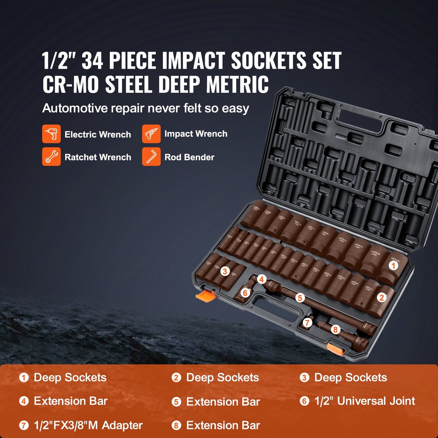 1/2" Drive Deep Impact Socket Set, 34st Socket Set Metriskt (8-36mm) 6 Point Cr-MO legerat stål för bilreparation, robust konstruktion, inkluderar kraftig förvaringsväska