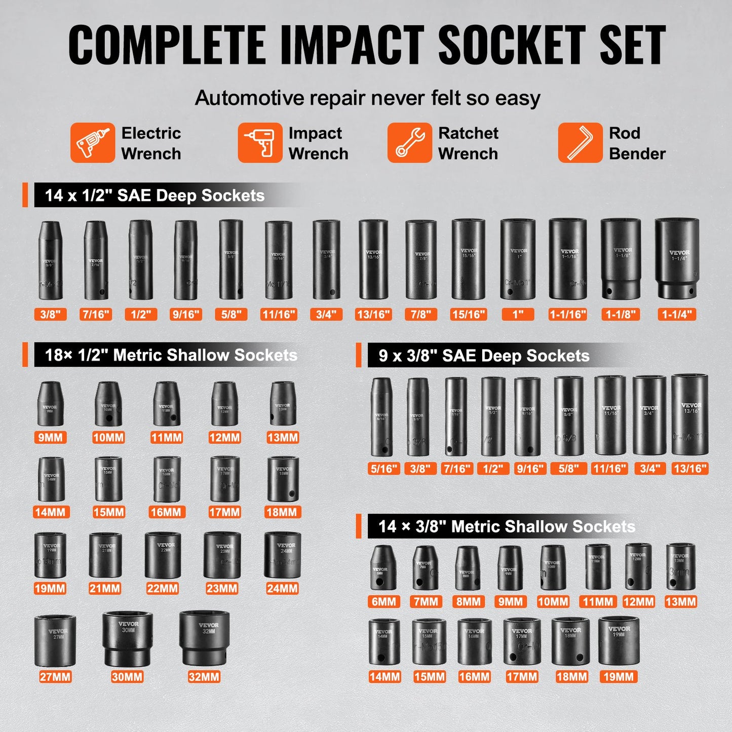 Impact Sockets Set 59st 6-Point 3/8" & 1/2" Drive Bit Ratchet Tool Kit