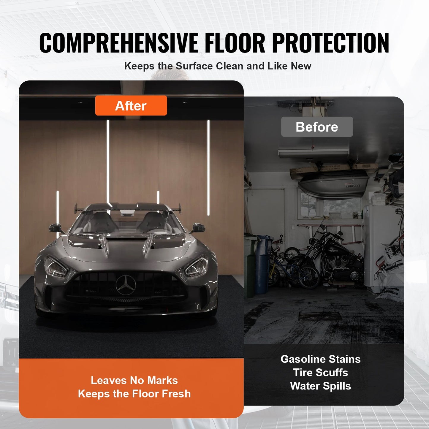 Garage Floor Mat, 2.68 x 6.7 M Waterproof Protection Against Water, Snow, Rain, Mud and Oil for Cars, Non-Slip, Heavy Duty Packing Mat with TPE Anti-Leak Backing & Easy to Clean and Cuttable