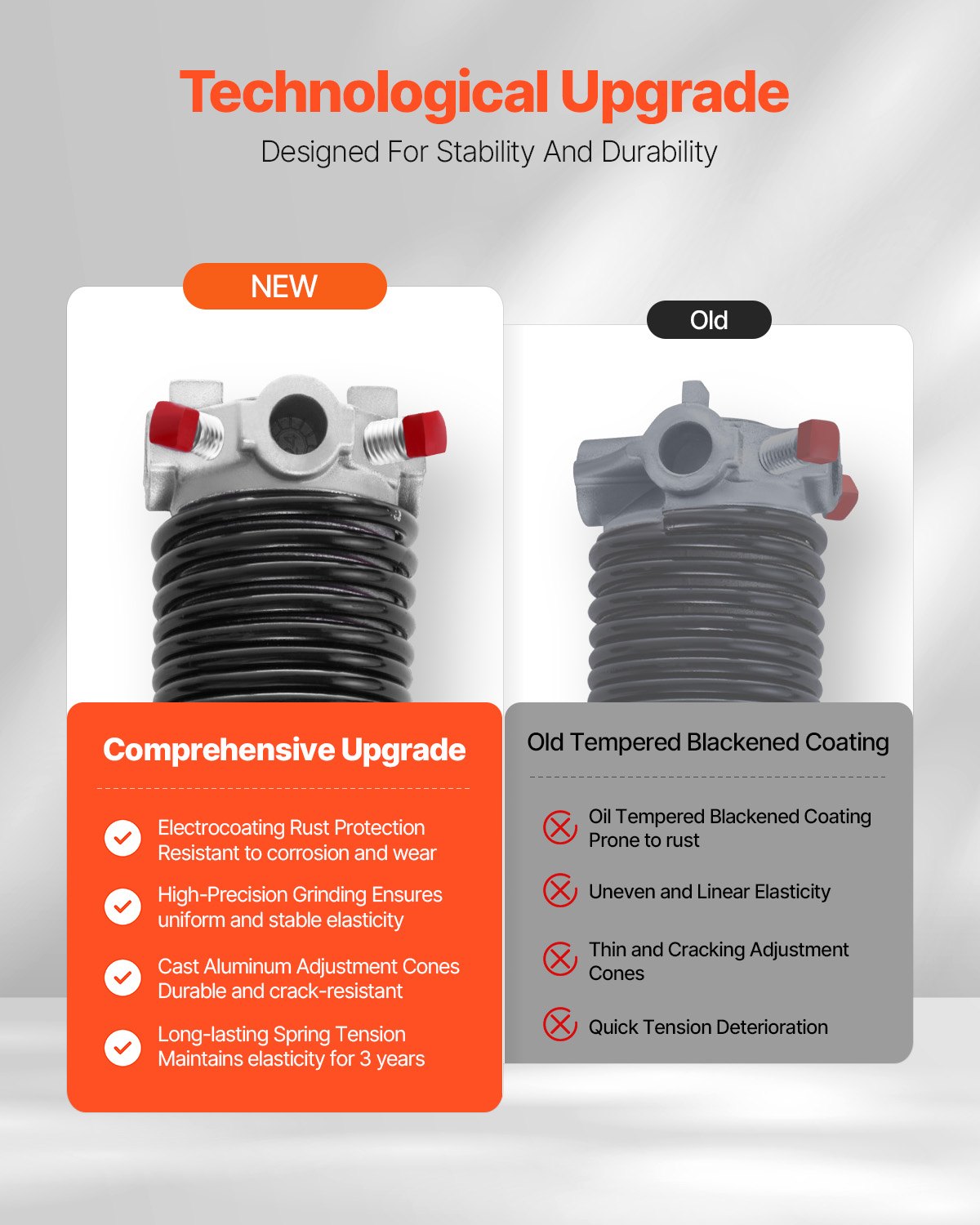 Garage door torsion springs pair 0.234 x 2 x 31 inch with winding rods