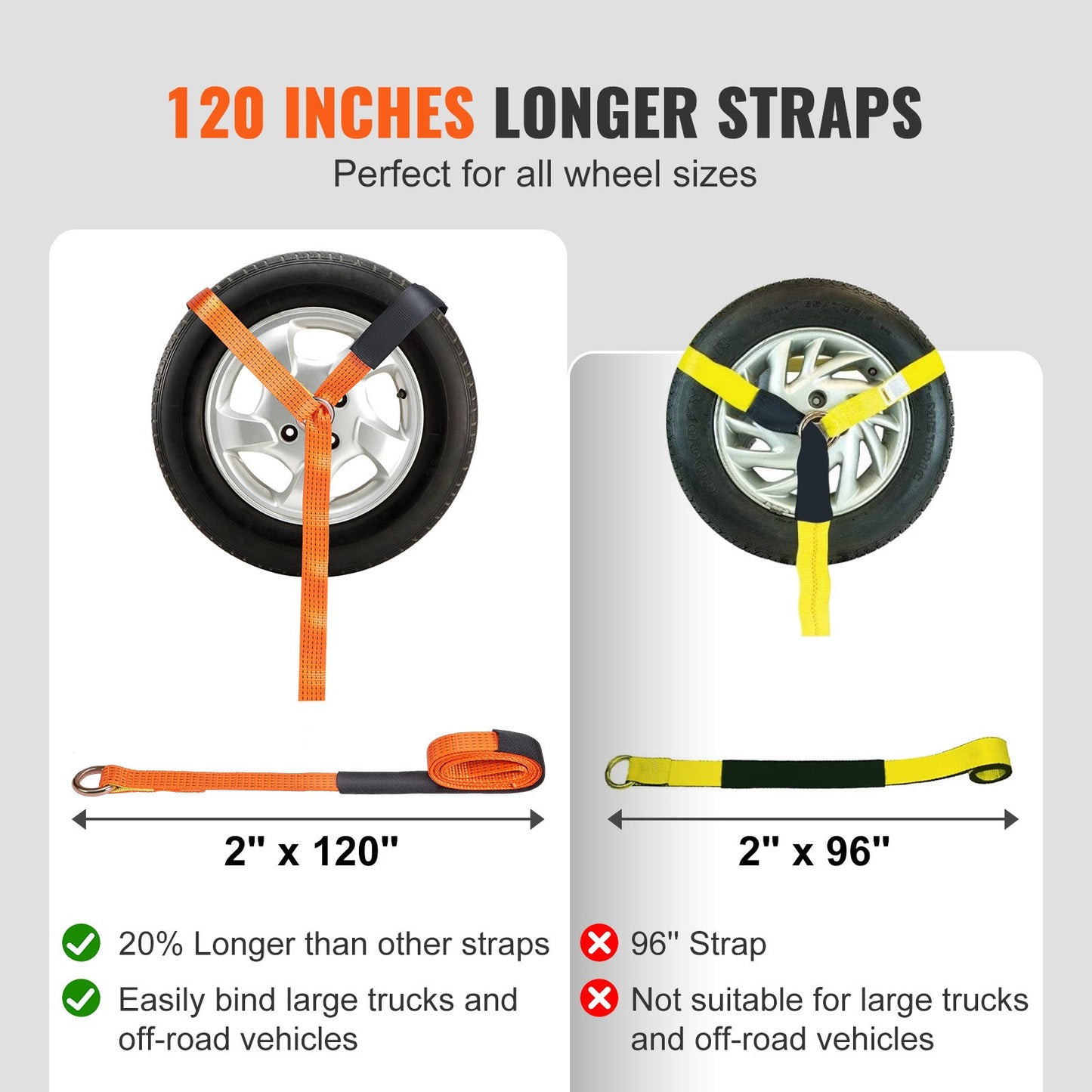 Ratchet Tie Down Straps Kit, Lasso Style 2" x 120" Tire Straps, 5512 LBS Working Load, 11023 LBS Breaking Strength, Car Tie Down Straps with Hooks for Car, Truck, Trailer, 4-Pack