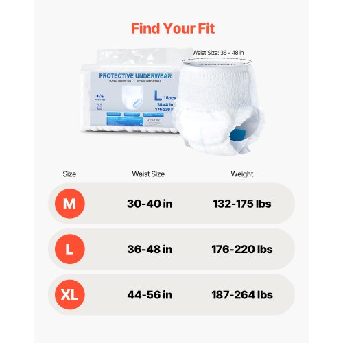 Incontinence underwear for adults Protective underwear for men and women Size L