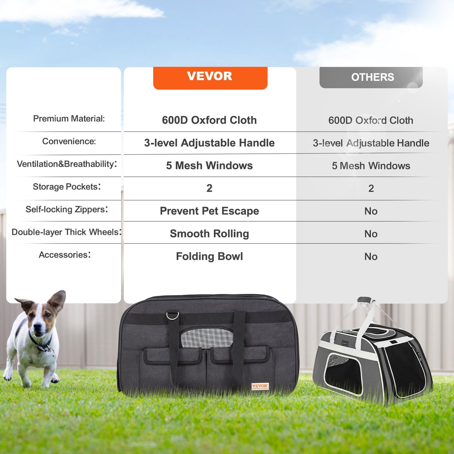 Cat Carrier with Wheels, Rolling Pet Carrier with Telescopic Handle and Shoulder Strap, Dog Carrier with Wheels for Pets Under 35 lbs, with 1 Collapsible Bowl, Black