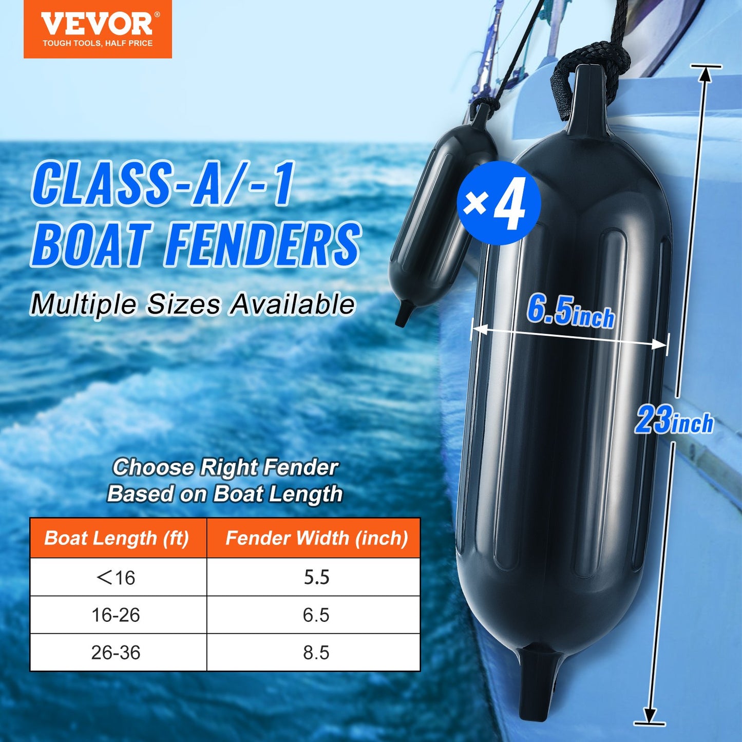Boat Fenders Uppblåsbara Ribbade Boat Bumpers för dockning 6,5" x 23" Svart