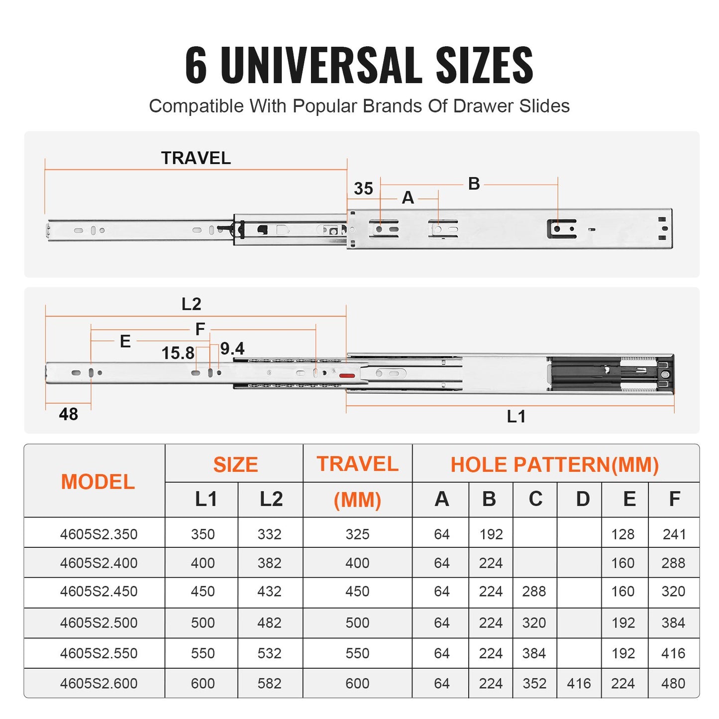 10 par 355,6 mm lådslider Sidomonterade skenor, Heavy Duty Full Extension stålskena, Soft-Close Ljudlösa guideglider Skåp Kökslöpare med kullager, 100 lbs lastkapacitet