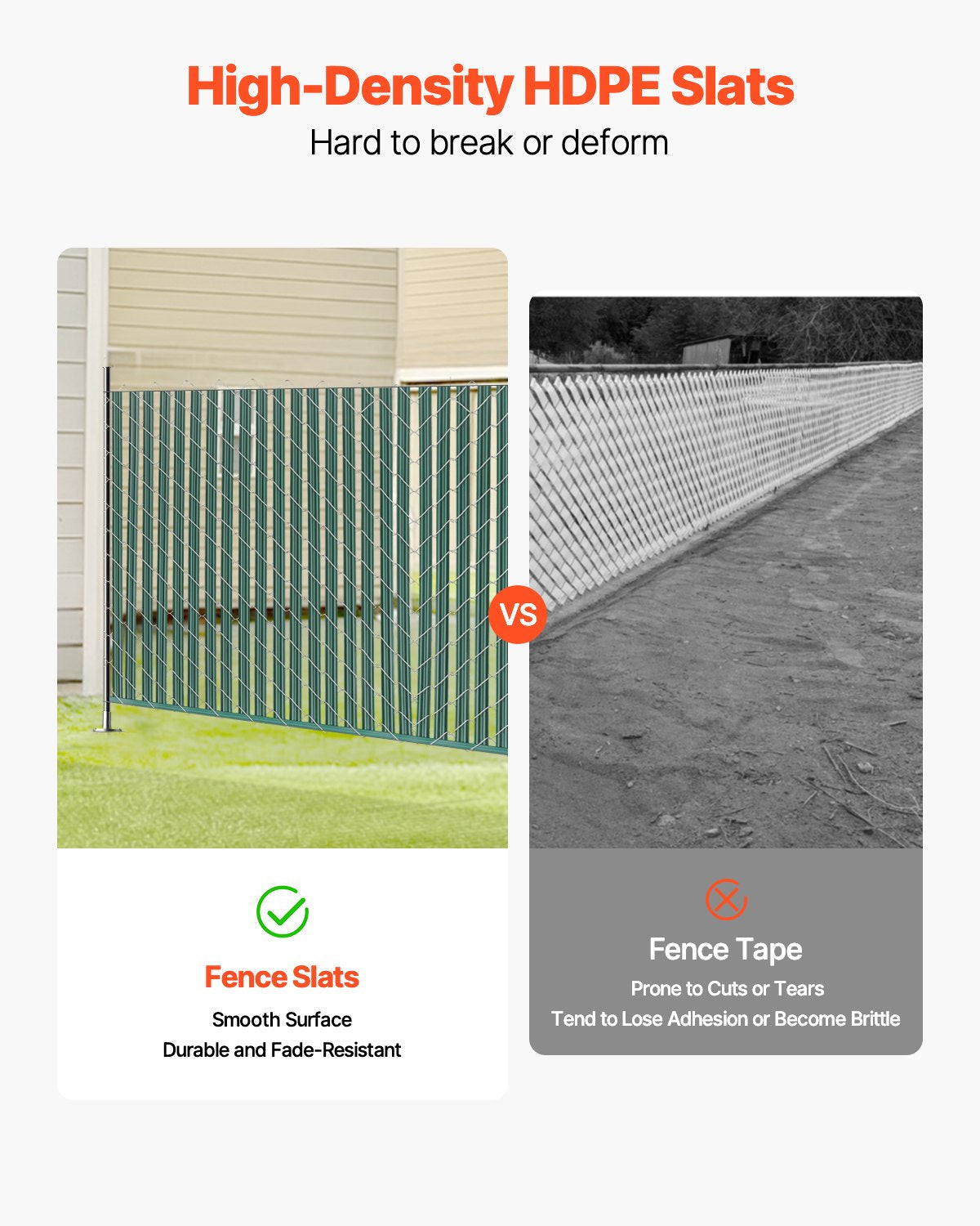 Chain Link Fence Privacy Slats Single Wall for 4' High Fence Bottom Lock