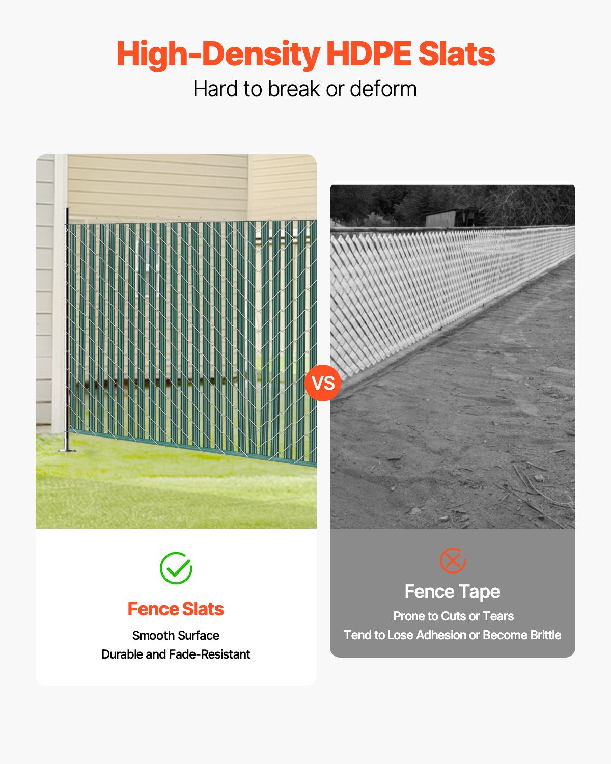 Chain Link Fence Privacy Slats Single Wall for 5' High Fence Bottom Lock