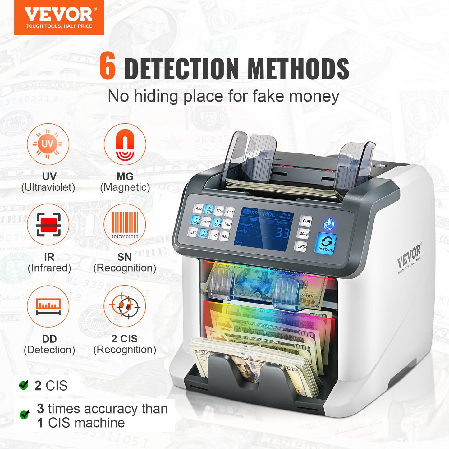 Money Counter Machine Bill Counter med 2CIS SN UV IR MG DD Multi Valuta