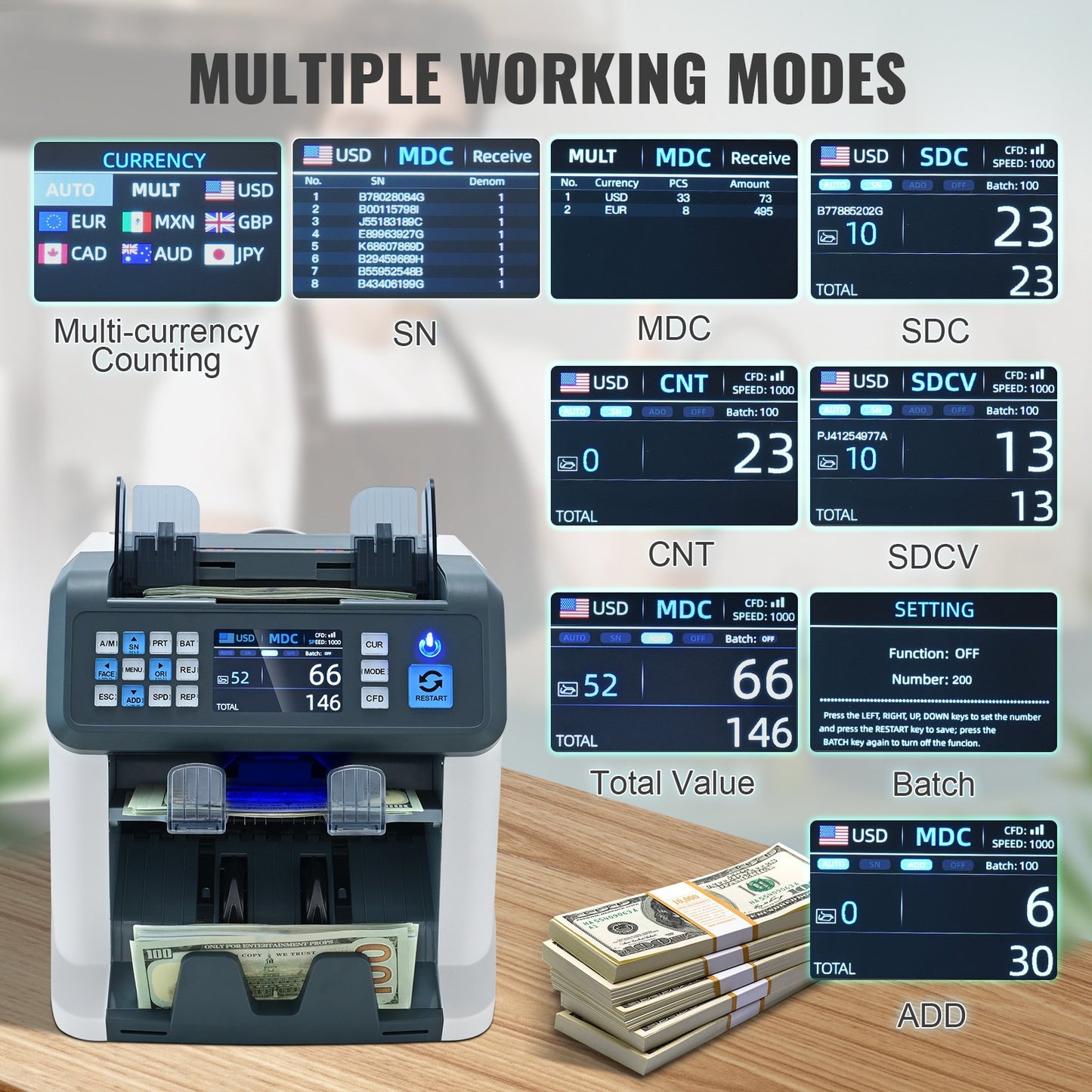 Money Counter Machine Bill Counter med 2CIS SN UV IR MG DD Multi Valuta