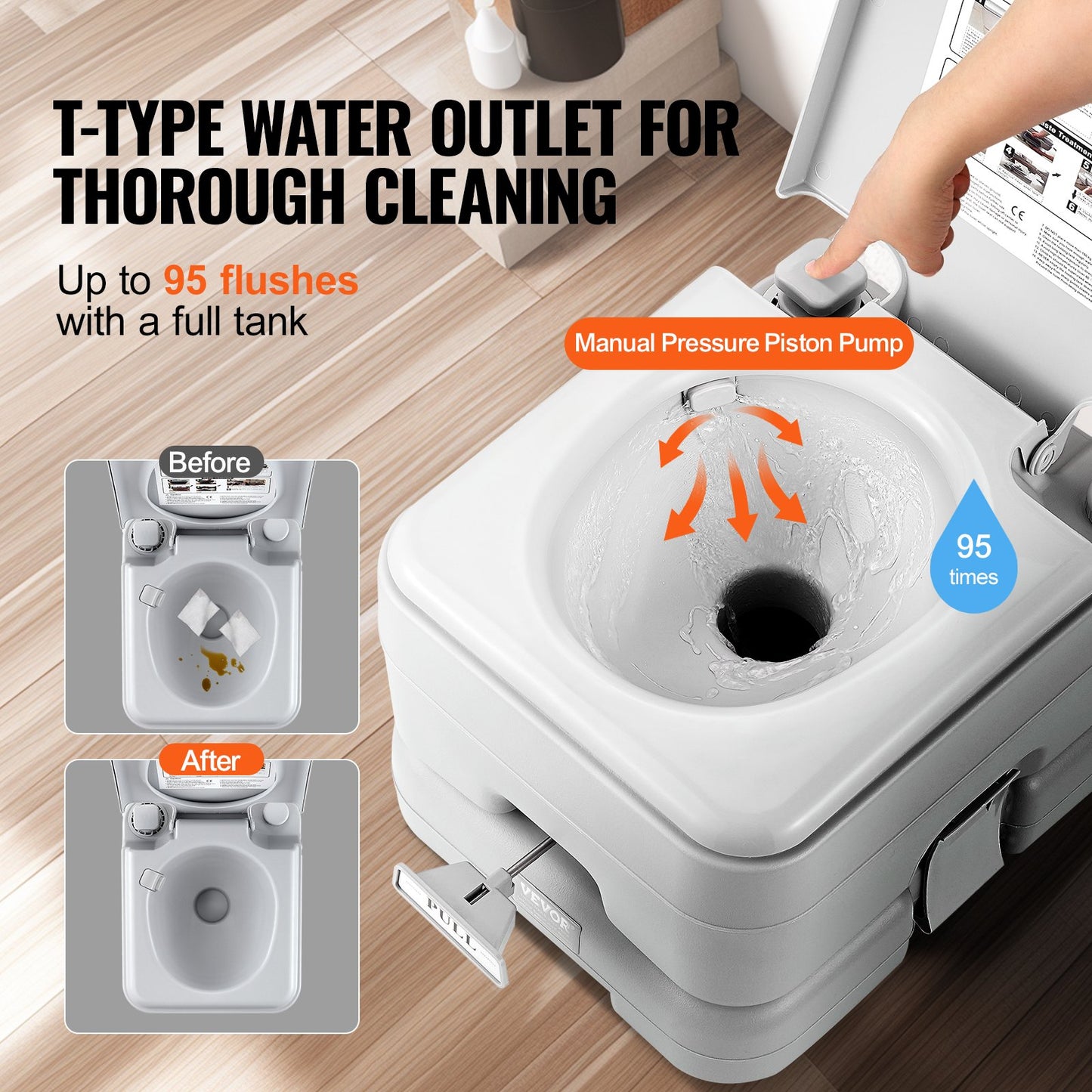 Portable Toilet Flush Travel Camping 3,2 Gal Commode Potta Utomhus Inomhus