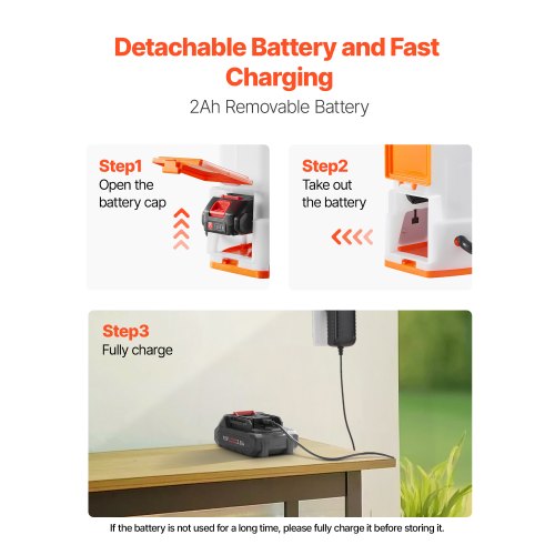 3,2 gallon batteridriven ryggspruta 0-90 PSI 2 timmars drifttid för gräsmatta