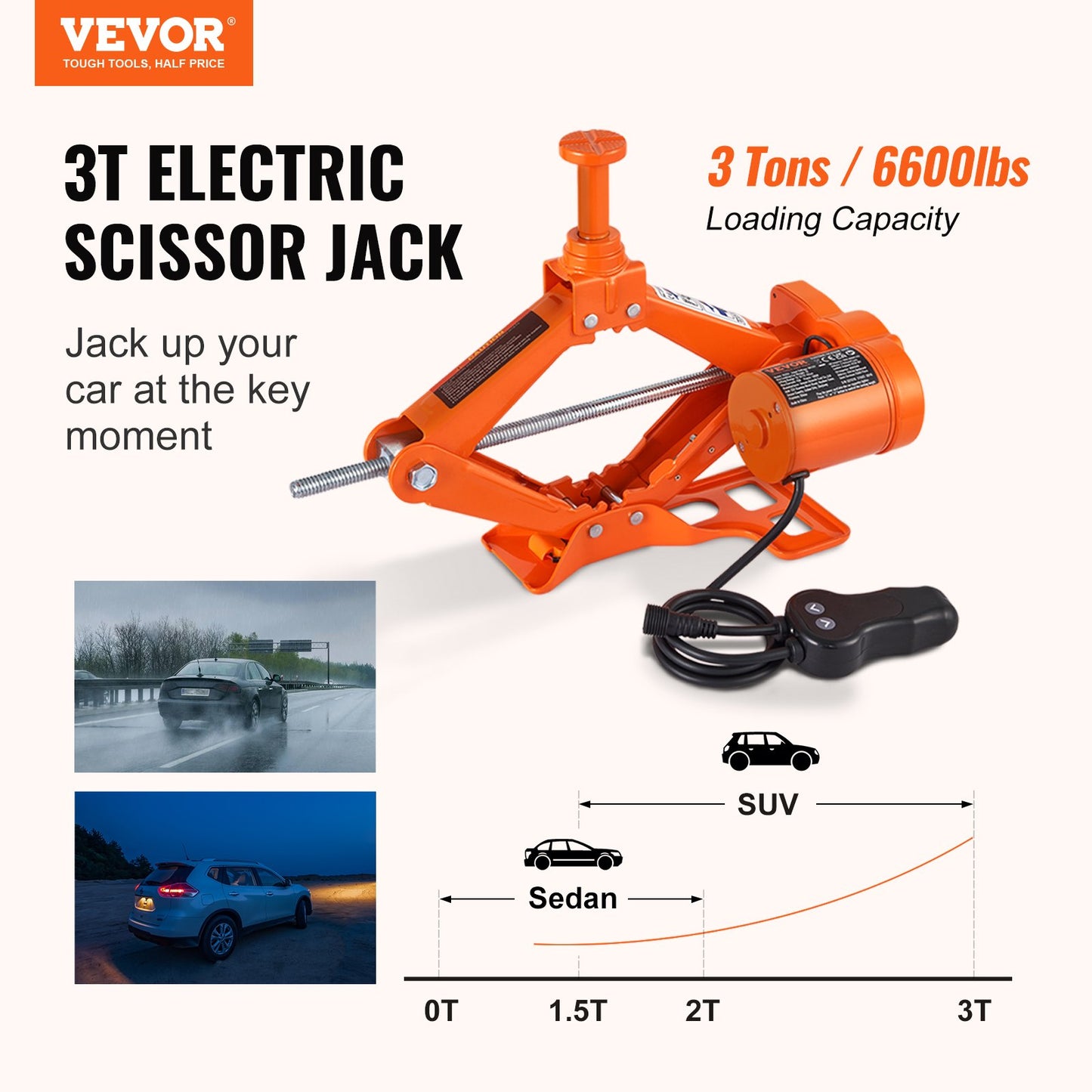 Elbil Jack Golv Jack 3 Ton elektrisk sax Jack bil reparationsverktyg