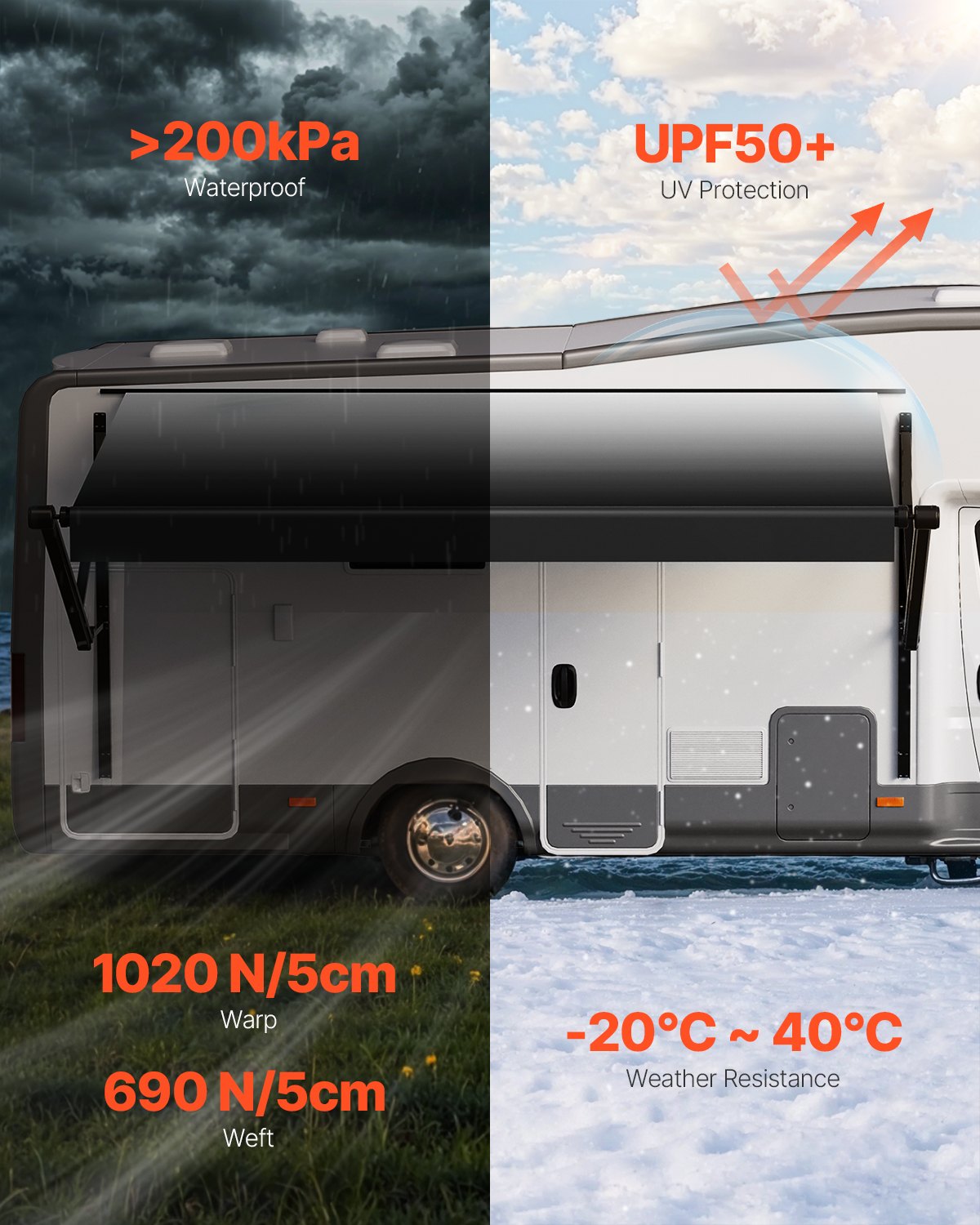 16' RV Ersättningsmarkis Elektrisk släpmarkis för de flesta DC12V husbilar