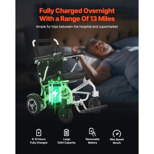 Electric Wheelchair 136 kg Capacity Foldable Light Terrain 21 km