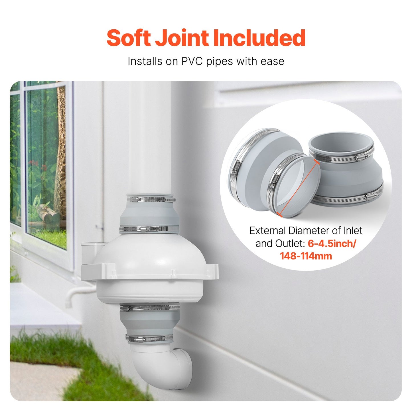 4" to 4.5" Radon Mitigation Fan System Quiet 380CFM Inline Duct Waterproof