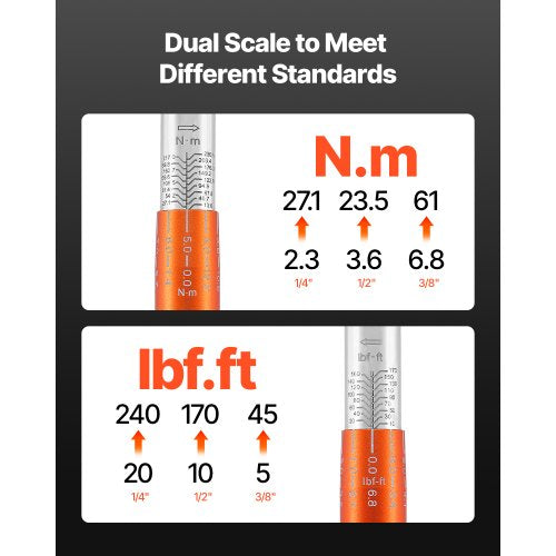 Click momentnyckelsats 3 delar 1/4 3/8 1/2 tums drivning dubbelriktad | EU