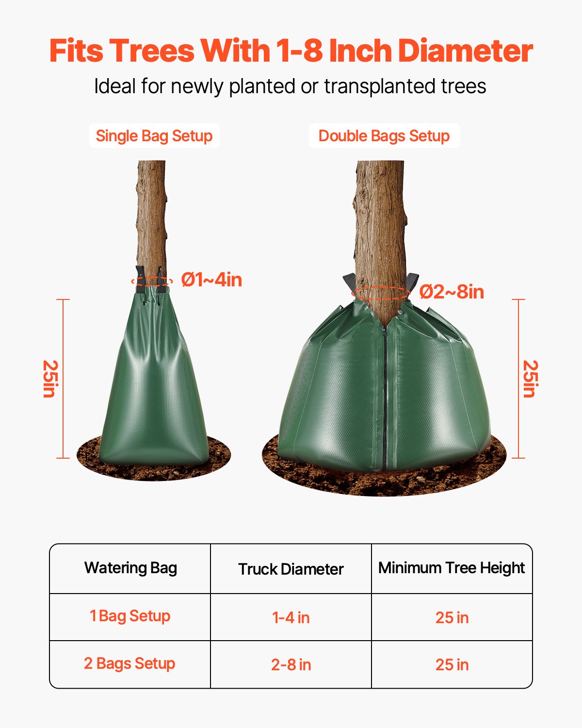 Tree Water Bag 4-pack 20 liters Slow Release Tree Water Bag Durable