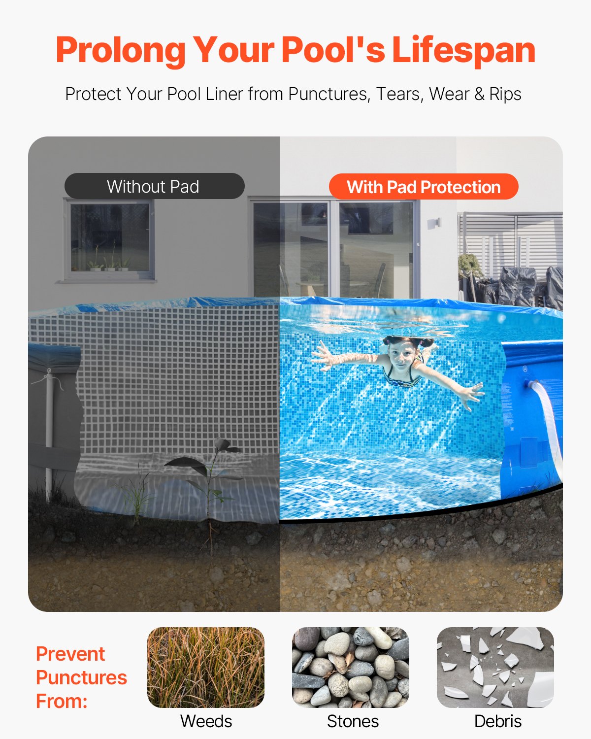 18ft Round Pool Liner Pad for Above Ground Pools for Heavy Pool Mat