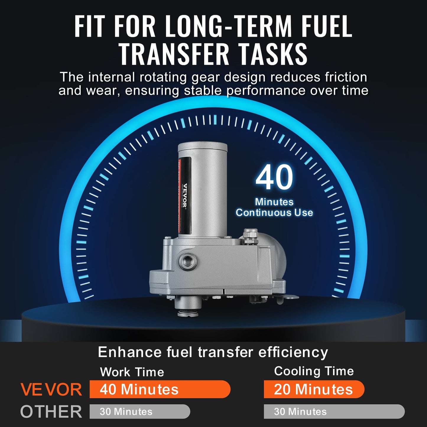 Bränsleöverföringspump 12V 15 GPM 1/5 HK dieselpump med automatiskt bränslemunstycke