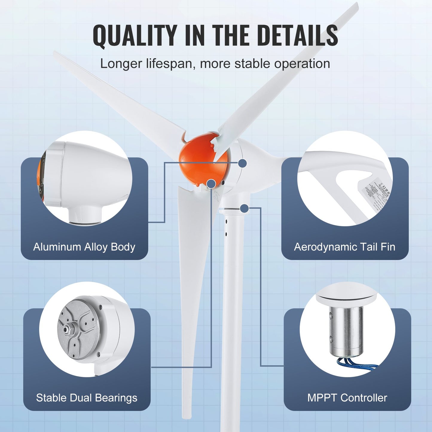 500W Wind Turbine Generator 24V 3-blade Wind Turbine Kit and MPPT Controller