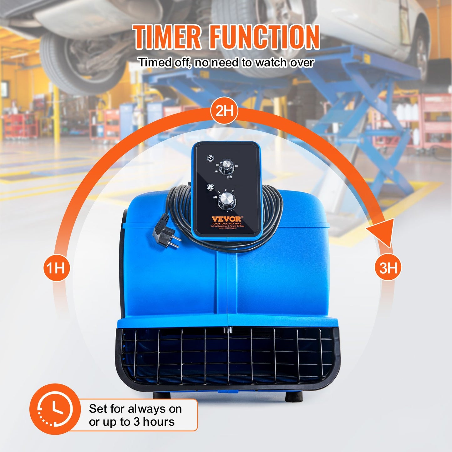 Golvfläkt 1400 RPM 4000 CFM Air Mover med 3 blåsvinklar 3-hastigheter