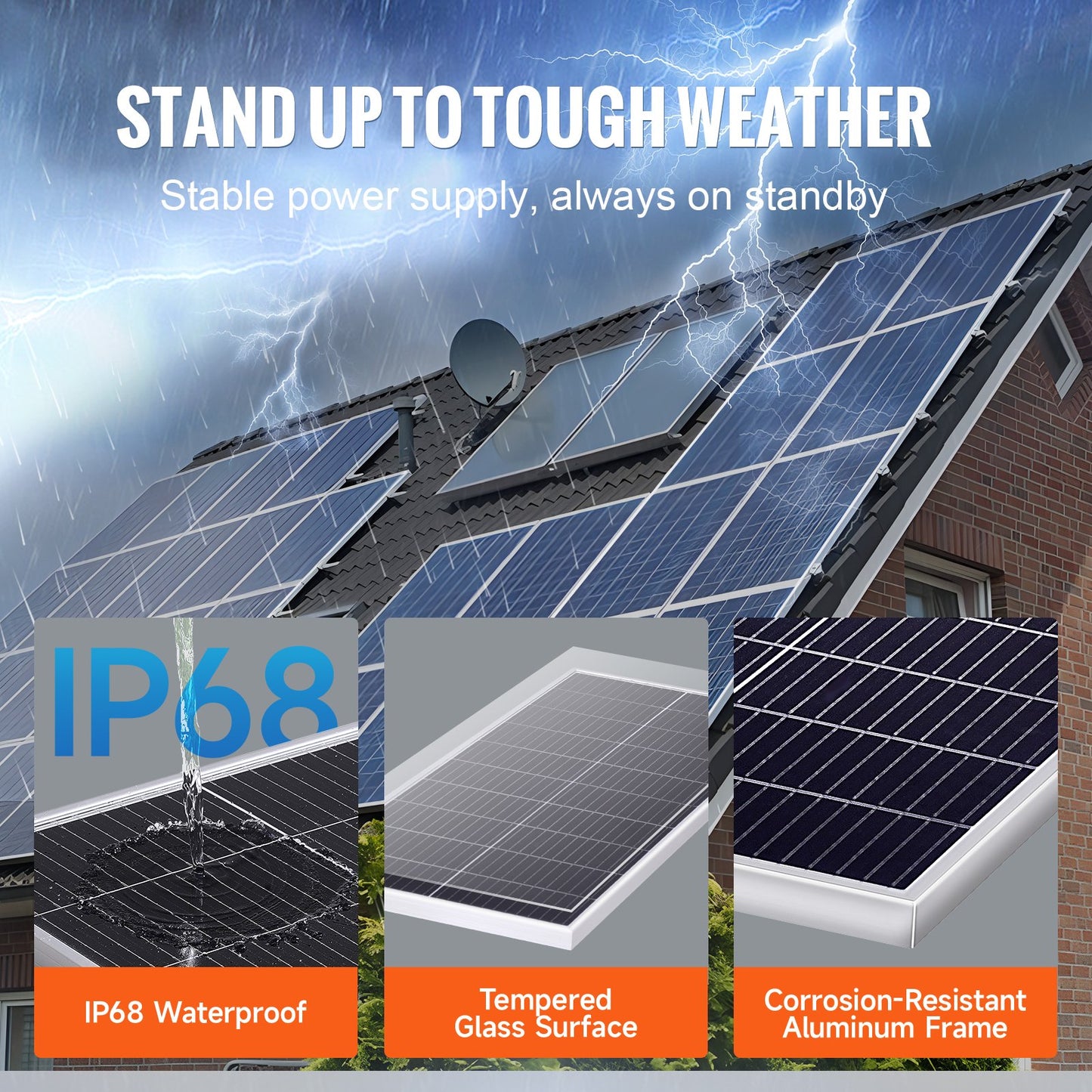 100W monokristallin solpanelsats 12V solpanel och laddningskontroll