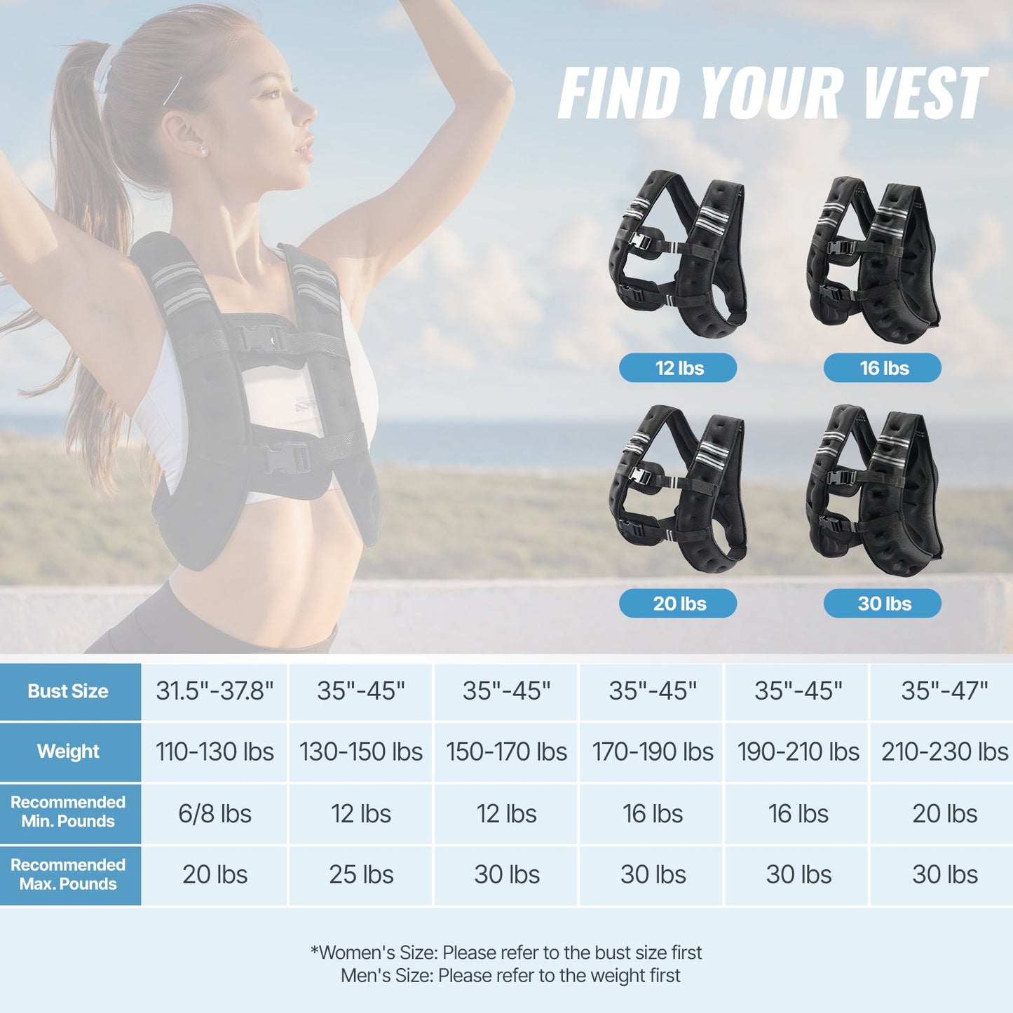 16lb Weighted Vest for Men, Women, Strength Training Workout Equipment