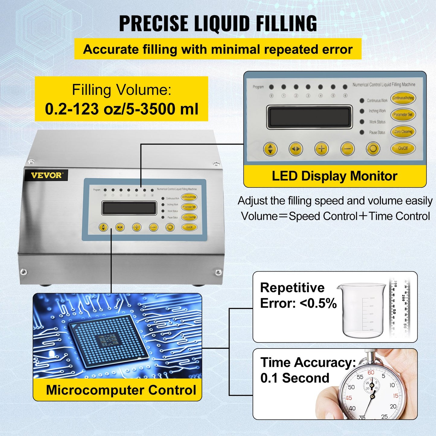 Flüssigkeitsfüllmaschine 2-3500 ml GFK-160 LCD-Bildschirm Digitale Steuerpumpe Flüssigkeitsfüllmaschine Automatische Flüssigkeitsfüllmaschine