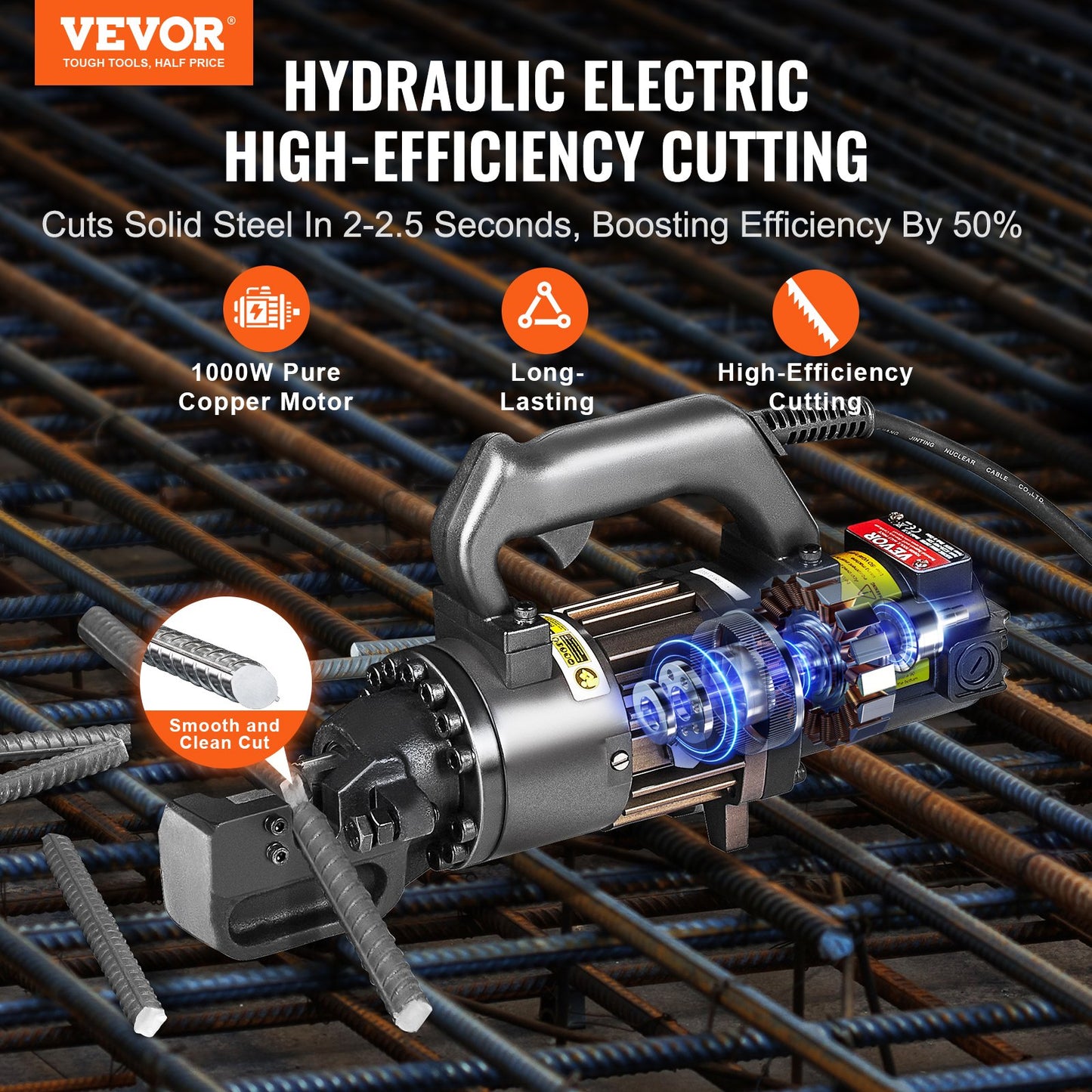 1000W elektrisk hydraulisk armeringsskärare skär upp till 3/4 tum #6 4-20mm