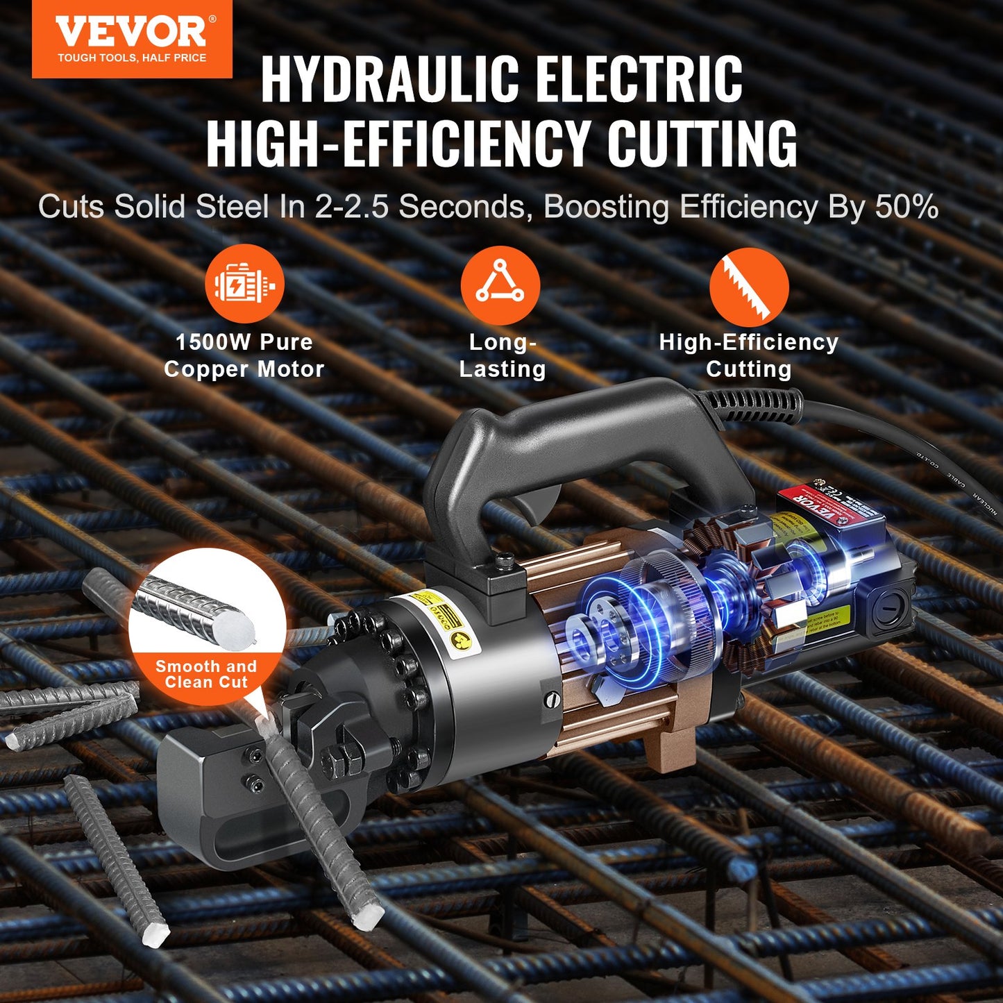 1500W elektrisk hydraulisk armeringsskärare skär upp till 7/8 tum #7 4-22 mm