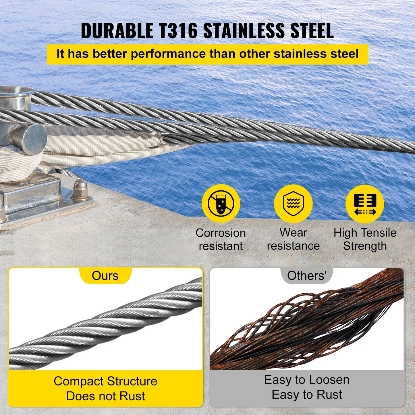 316 Stainless Steel Cable, 500 FT Stainless Steel Wire Rope with 5/32 Inch Diameter and 1x19 Construction, 3300 LBS Breaking Strength Steel Cable for Outdoor Railing DIY Balustrade