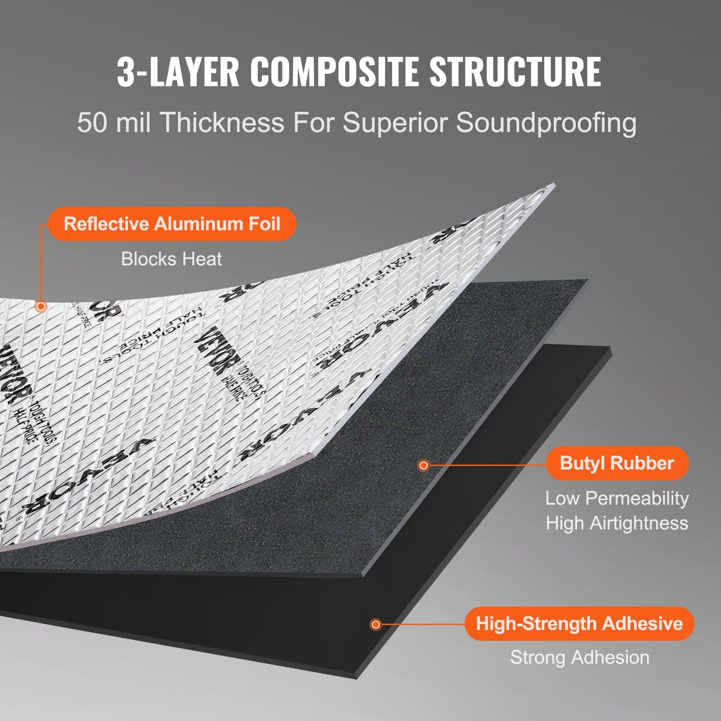 Car soundproofing mat, 500 mil 4.8 sq m car soundproofing material, butyl car muffler, sound insulation and vibration damping material for car