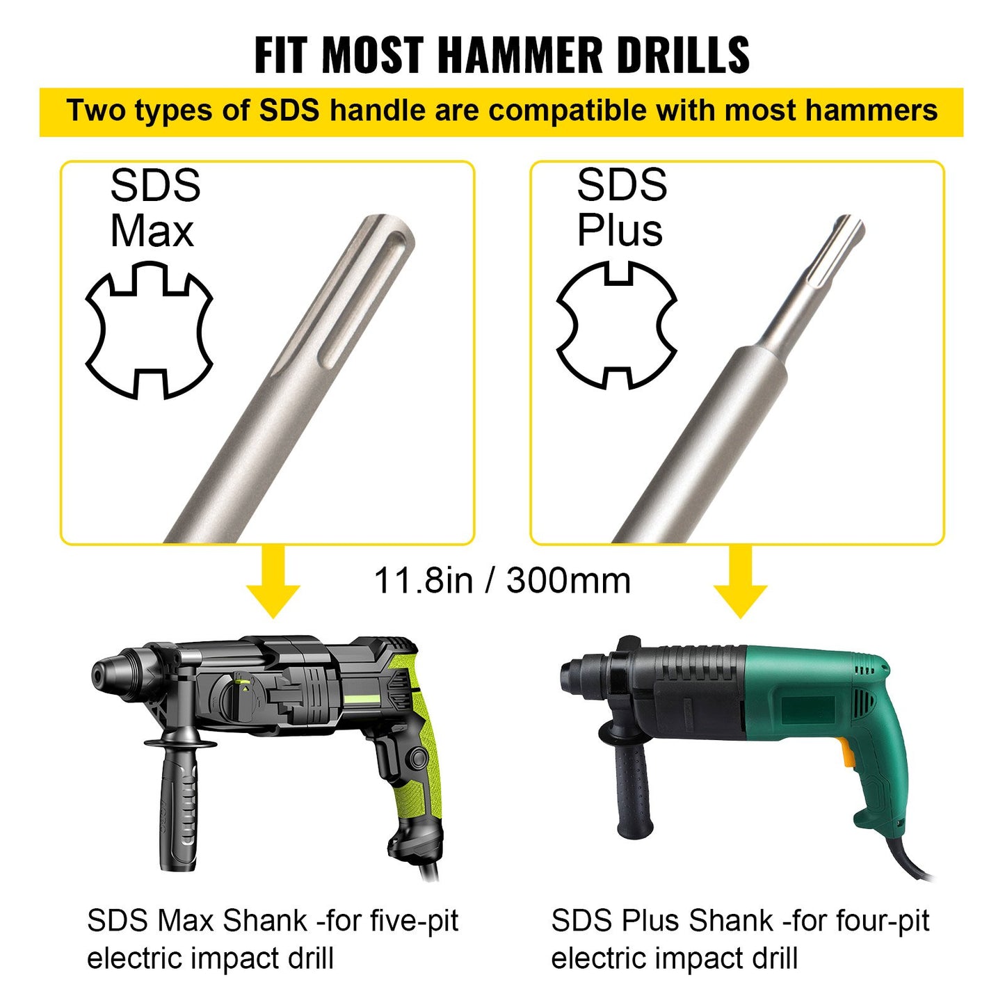 Betonghålsågssats, 30/40/65/80/100 mm borrsats SDS Plus eller SDS Max Shank Vägghålskärare med 11,8"/300 mm vevstake för tegel, betong, cement, stenmur, murverk, kakel