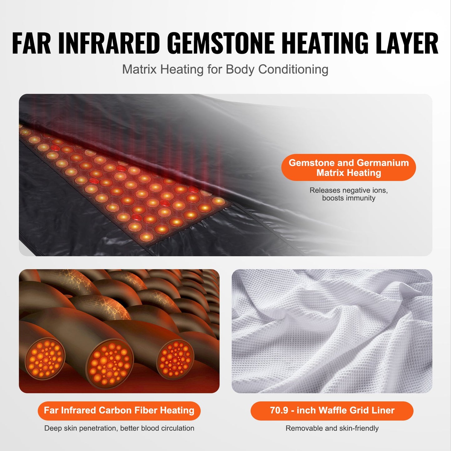 Sauna Blanket Far Infrared Heating with Therapy Stones for Detox 75x35in