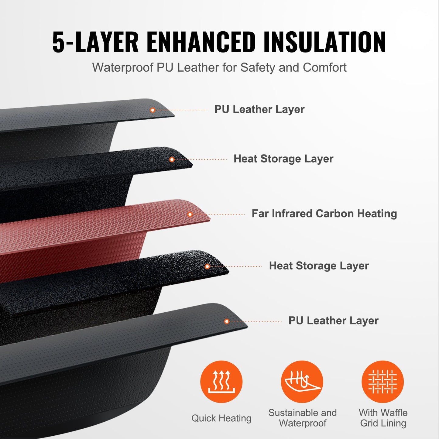 Sauna blanket far infrared heating with armholes for detox