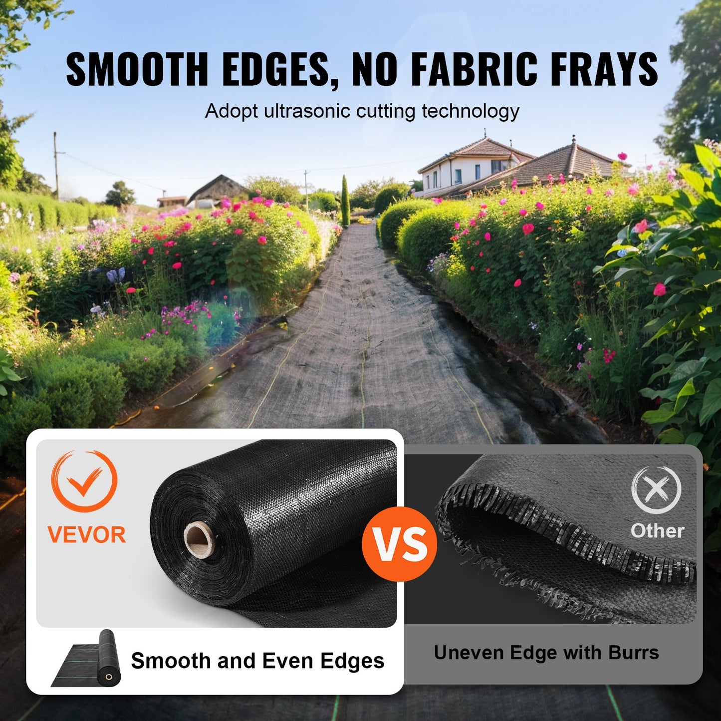 5FTx250FT Premium Heavy Duty Weed Barrier Landscape Fabric, 5OZ Woven Geotextile Fabric Under Gravel, High Permeability for Weed Blocking Weed Mat, Driveway Fabric, Weed Control Garden Cloth