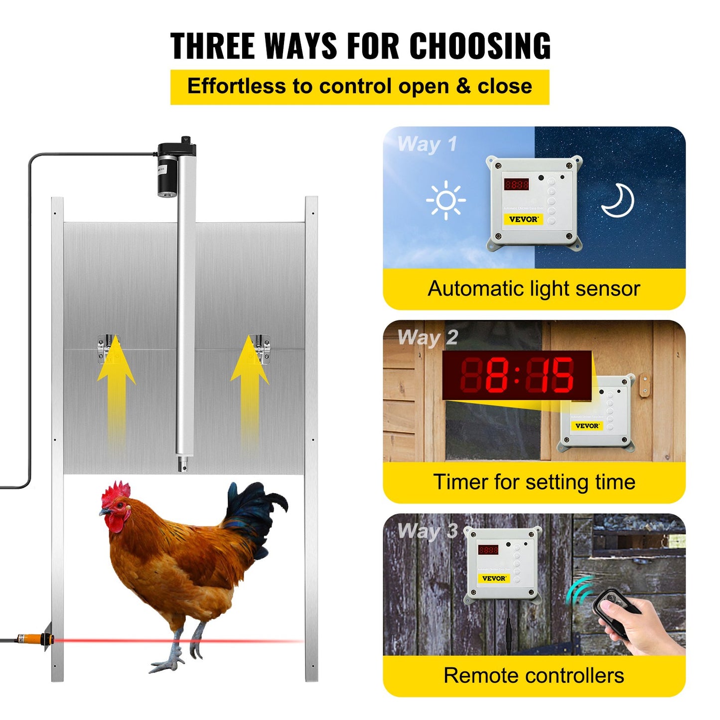 Automatic Chicken Coop Door, Timer and Light Sensor Chicken Door Opener, 12V 66W Chicken Coop Door, Electric Poultry Door Opener Kit with Infrared Sensor, Automatic Chicken Door with 2 Remote Controls