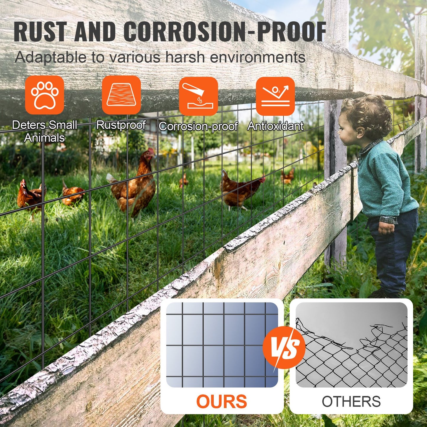 Hardware Cloth, 36 Inch x 50 Inch Galvanized Wire Mesh Roll, 16 Gauge Chicken Wire Fence Roll, Vinyl Coating Metal Wire Mesh for Chicken Coop Barrier, Rabbit Worm Fence, Poultry Enclosures