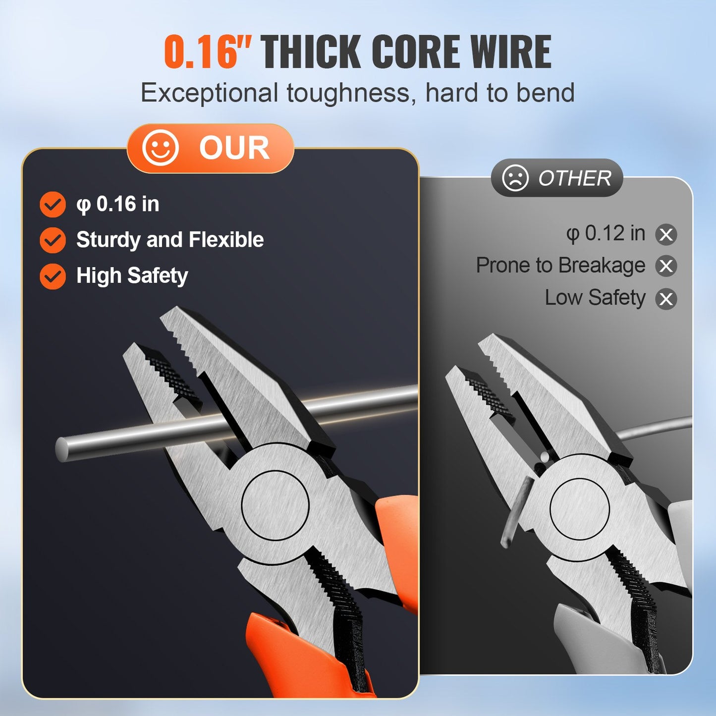Razor Wires, 98 ft Razor Barbed Wire, 2 Rolls Razor Wire Fencing Razor Razor Fence, Razor Ribbon Barbed Wire Galvanized Razor Wire Fence, Rolls Razor for Garden
